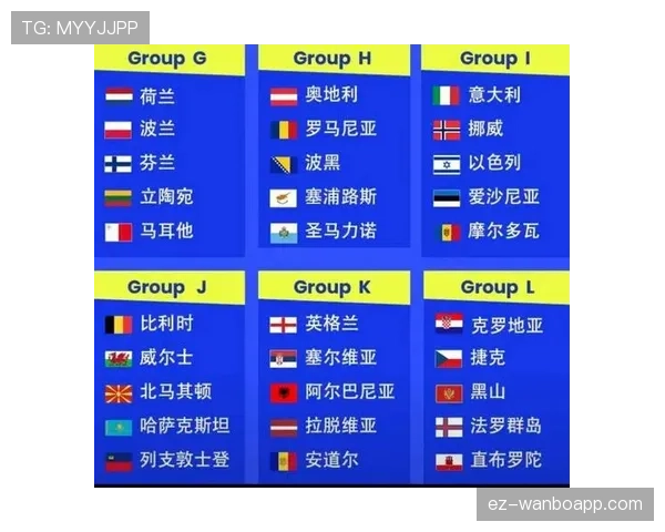 2026世界杯欧洲区参赛名额规则是什么
