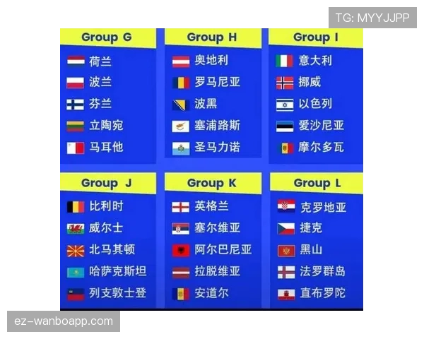 2026世界杯E组为什么被称为潜在死亡之组